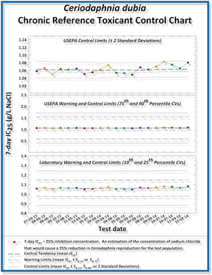 cdnaclcr-ic25-new.png