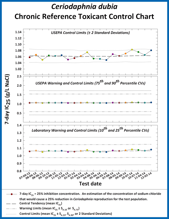 cdnaclcr-ic25-new2.png