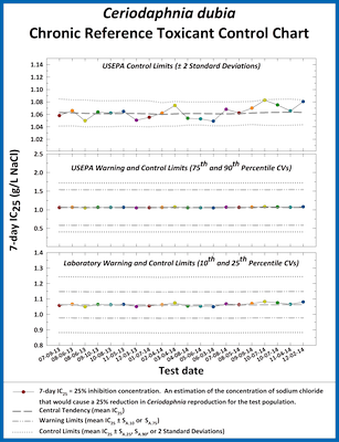 cdnaclcr-ic25-new2.png